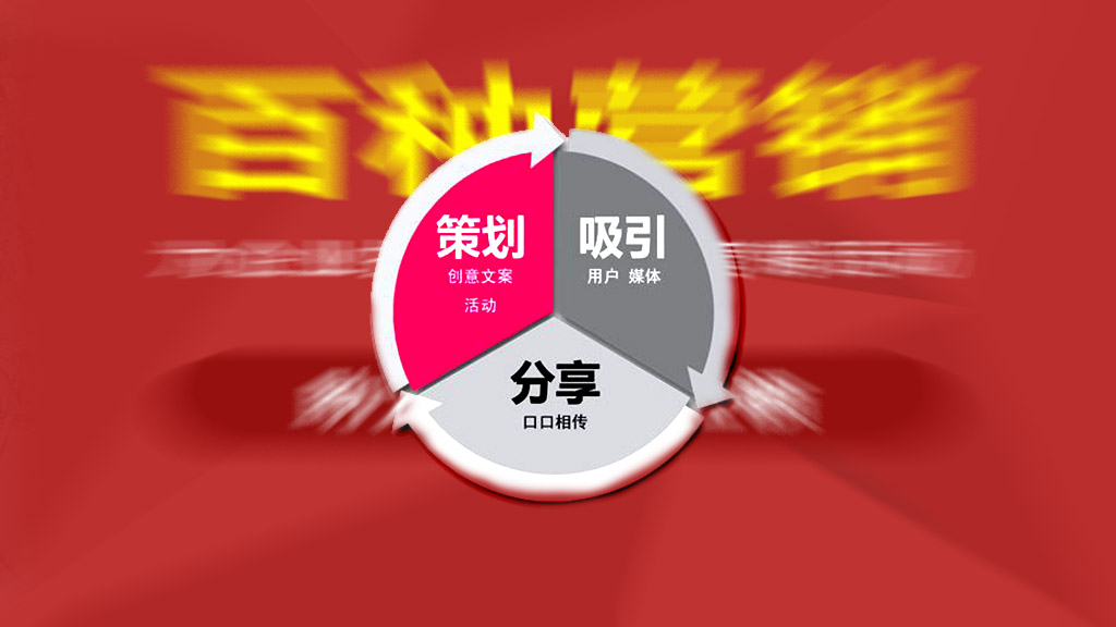 無錫廣告策劃